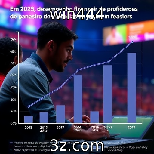 Desempenho financeiro de provedores de jogos em 2025